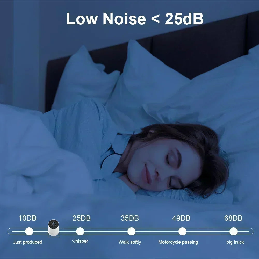 Zyntrica ™ - Projector HY300 Pro 4K Android 11