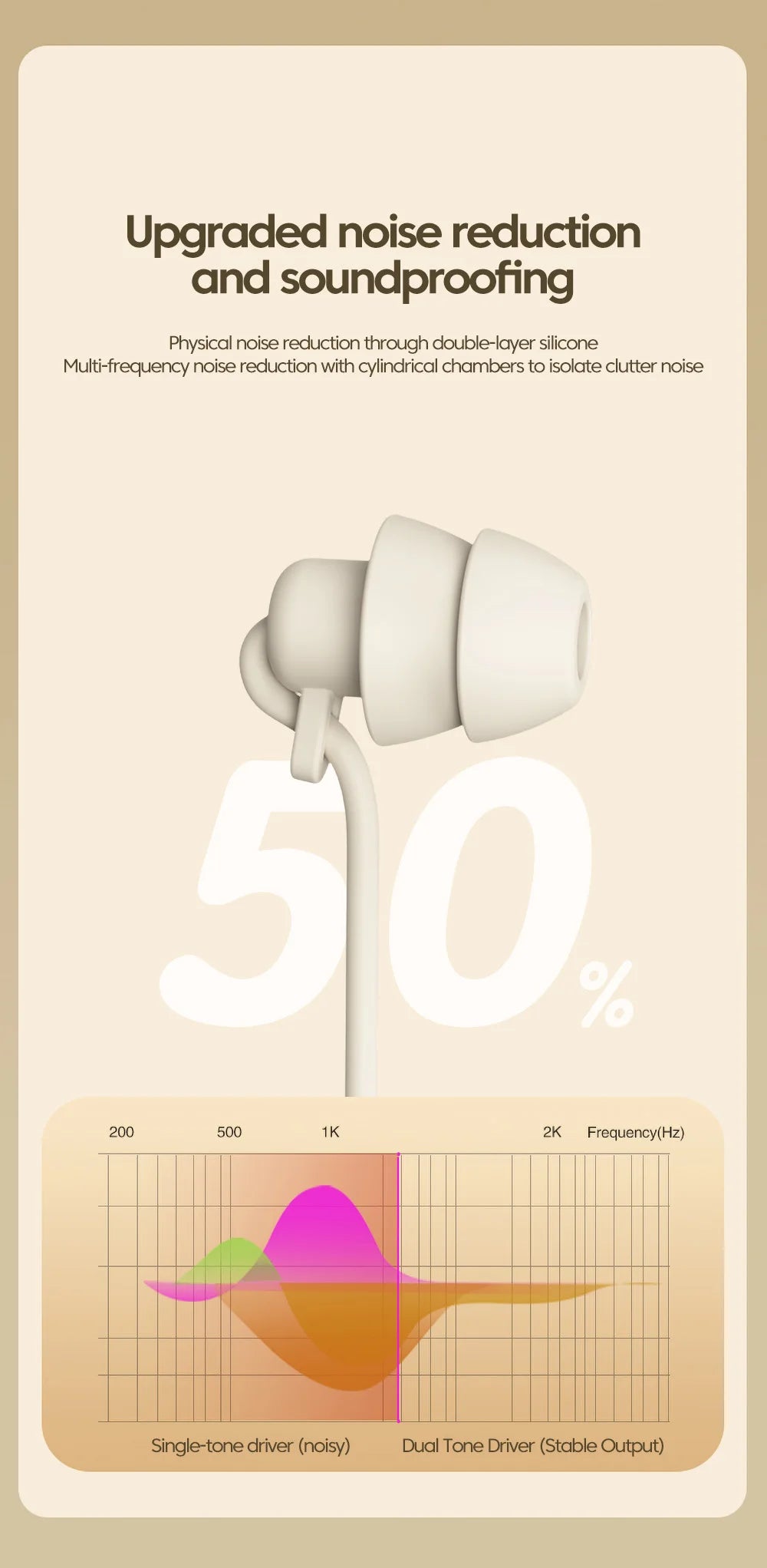 Zintrica™ - Earphones